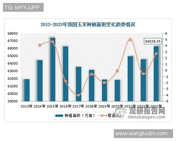 泰国与中国的水资源管理现状对比分析及其对两国经济的影响